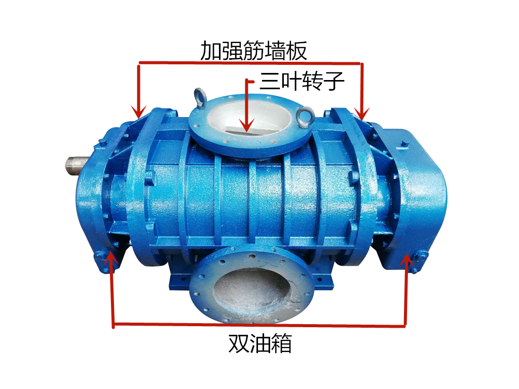 低噪音、雙油箱羅茨風(fēng)機(jī)優(yōu)勢(shì)